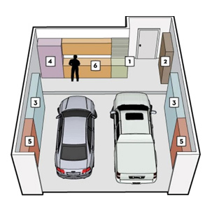 Plan 3D d'un garage
